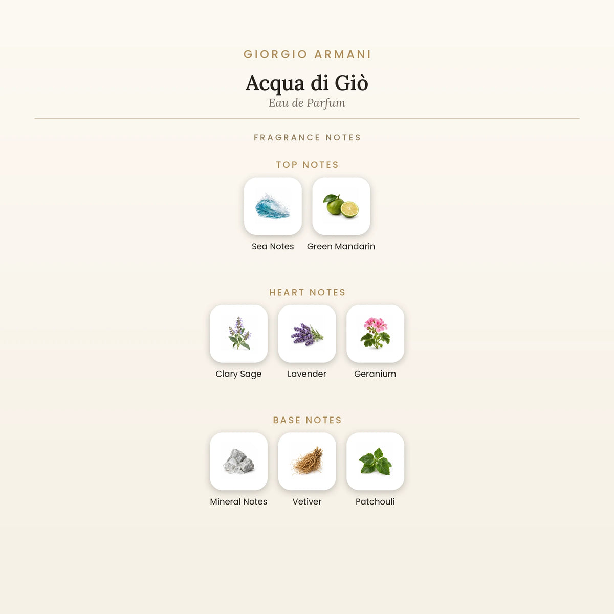 giorgio-armani-acqua-di-gio-eau-de-parfum fragrance notes