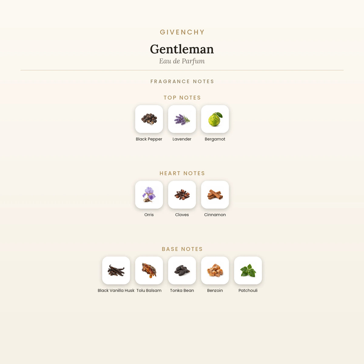 givenchy-gentleman-eau-de-parfum fragrance notes