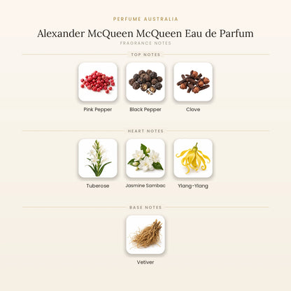 Fragrance note pyramid for Alexander McQueen McQueen Eau de Parfum showing Pink Pepper, Black Pepper, Clove top notes, Tuberose, Jasmine Sambac, Ylang-Ylang heart notes and Vetiver base notes