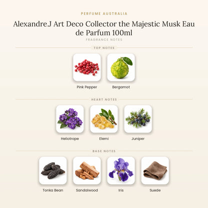 Fragrance note pyramid for Alexandre.J Art Deco Collector the Majestic Musk Eau de Parfum 100ml showing Pink Pepper, Bergamot top notes, Heliotrope, Elemi, Juniper heart notes and Tonka Bean, Sandalwood, Iris, Suede base notes