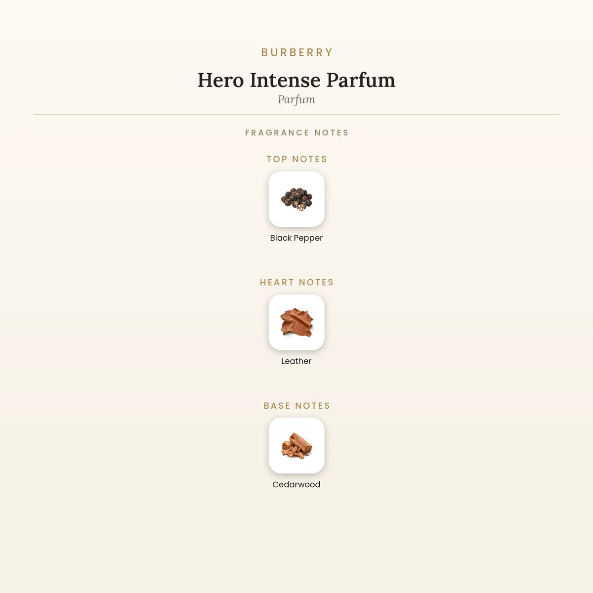 burberry-hero-parfum-intense-parfum fragrance notes