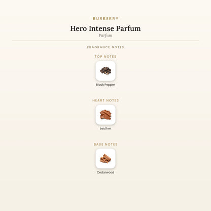 burberry-hero-parfum-intense-parfum fragrance notes