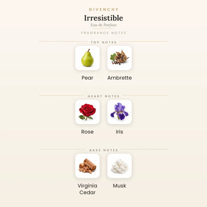 Fragrance note pyramid for Givenchy Irresistible Eau de Parfum 80ml showing Pear, Ambrette top notes, Rose, Iris heart notes and Virginia Cedar, Musk base notes