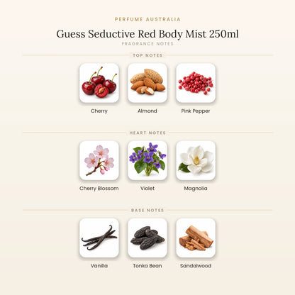 Fragrance note pyramid for Guess Seductive Red Body Mist 250ml showing Cherry, Almond, Pink Pepper top notes, Cherry Blossom, Violet, Magnolia heart notes and Vanilla, Tonka Bean, Sandalwood base notes