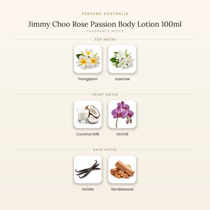 Fragrance note pyramid for Jimmy Choo Rose Passion Body Lotion 100ml showing Frangipani, Jasmine top notes, Coconut Milk, Orchid heart notes and Vanilla, Sandalwood base notes