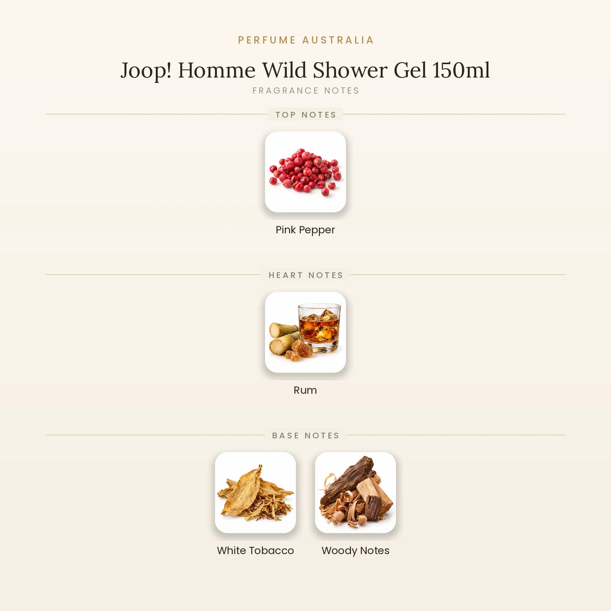 Fragrance note pyramid for Joop! Homme Wild Shower Gel 150ml showing Pink Pepper top notes, Rum heart notes and White Tobacco, Woody Notes base notes