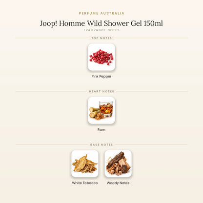 Fragrance note pyramid for Joop! Homme Wild Shower Gel 150ml showing Pink Pepper top notes, Rum heart notes and White Tobacco, Woody Notes base notes