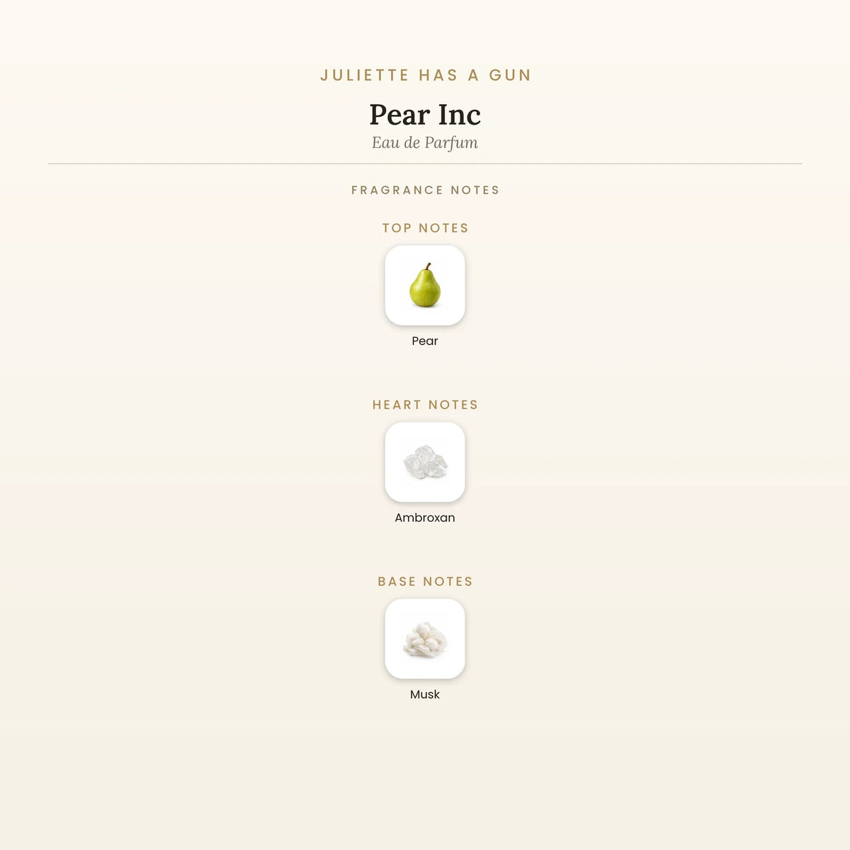 Fragrance note pyramid for Juliette Has A Gun Pear Inc. Eau de Parfum showing Pear top notes, Ambroxan heart notes and Musk base notes