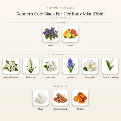 Fragrance note pyramid for Kenneth Cole Black For Her Body Mist 236ml showing Violet, Citrus top notes, White Flowers, Tuberose, Jasmine, Hyacinth, Magnolia, Lily of the Valley heart notes and Musk, Sandalwood, Amber base notes
