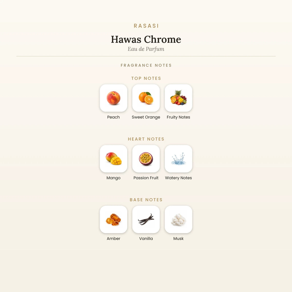 Fragrance note pyramid for Rasasi Hawas Chrome Eau de Parfum showing Peach, Sweet Orange top notes, Mango, Passion Fruit heart notes and Amber, Vanilla base notes
