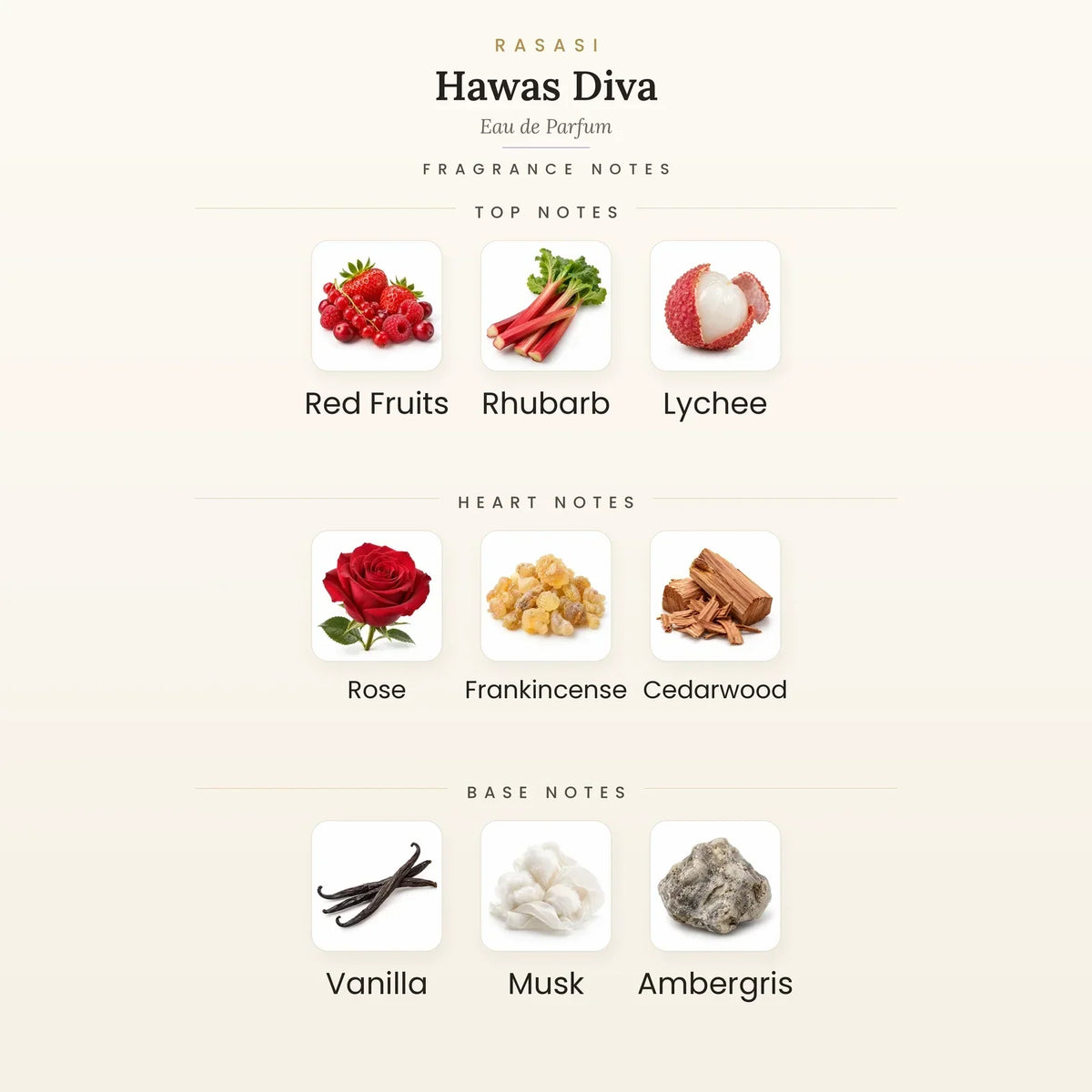 Fragrance note pyramid for Rasasi Hawas Diva Eau de Parfum 100ml showing Red Fruits, Rhubarb top notes, Rose, Frankincense heart notes and Vanilla, Musk base notes