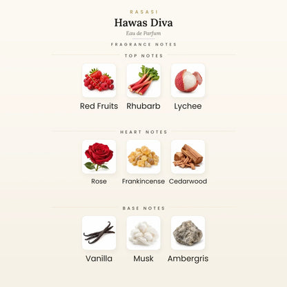 Fragrance note pyramid for Rasasi Hawas Diva Eau de Parfum 100ml showing Red Fruits, Rhubarb top notes, Rose, Frankincense heart notes and Vanilla, Musk base notes