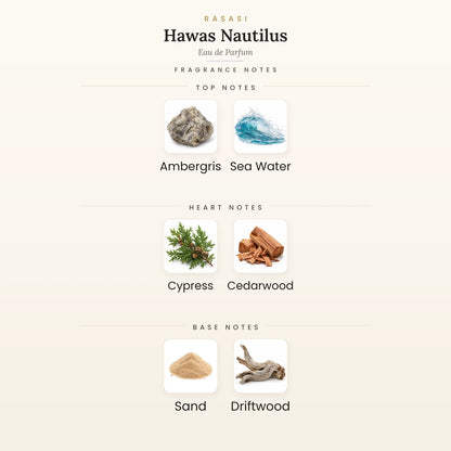 Rasasi Hawas Nautilus Eau de Parfum fragrance notes - top, heart and base notes
