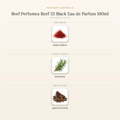 Fragrance note pyramid for Reef Perfumes Reef 33 Black Eau de Parfum 100ml showing Indian Saffron top notes, Rosemary heart notes and Agarwood (Oud) base notes
