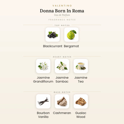 Fragrance note pyramid for Valentino Donna Born In Roma Eau de Parfum 100ml showing Blackcurrant, Bergamot top notes, Jasmine Grandiflorum, Jasmine Sambac, Jasmine Tea heart notes and Bourbon Vanilla, Cashmeran, Guaiac Wood base notes